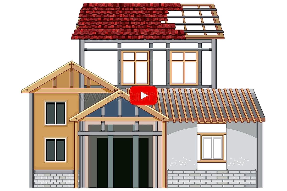 Çelik Ev Yapımı ve Kurulum Montaj Aşamaları