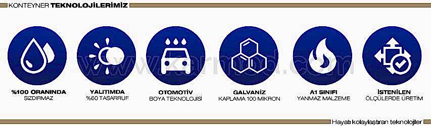 Konteyner Teknolojileri